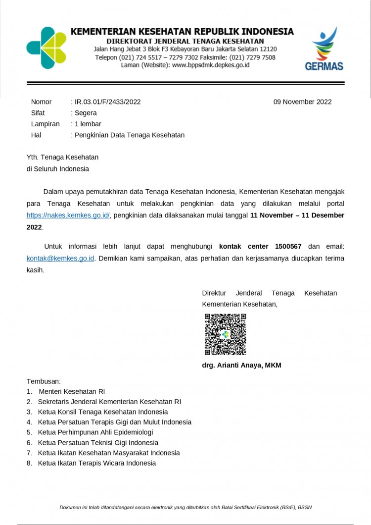 Pengkinian Data Nakes Terintegrasi Kemenkes