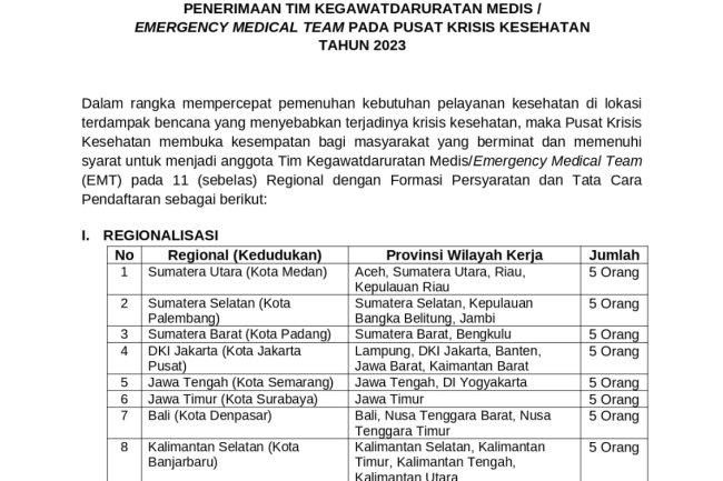 Pengumuman Seleksi EMT