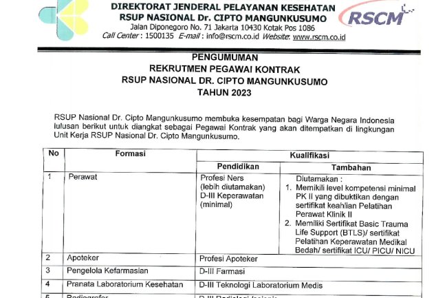 Rekrutmen Pegawai Kontrak RSCM