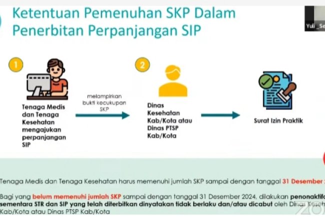 PEMBERLAKUAN RELAKSASI PEMENUHAN SKP UNTUK PERPANJANG SIP OLEH KEMENKES