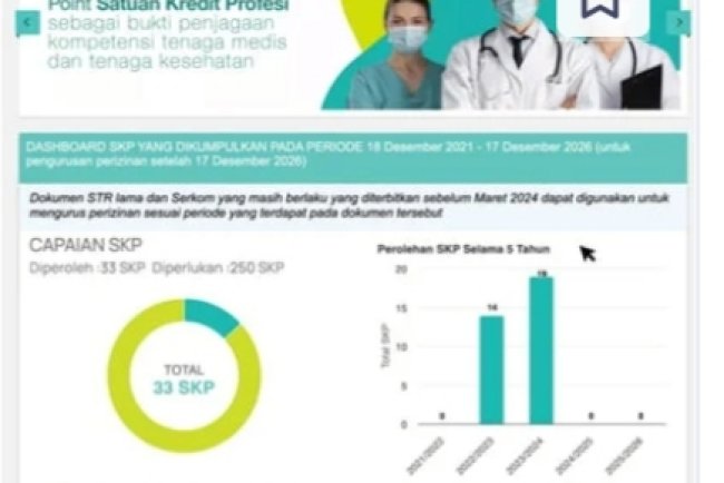 SINKRONISASI DATA SKP DI AKUN SATU SEHAT
