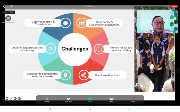 Webinar " Mengenal Lebih Dekat Dengan Nyamuk Ber-Wolbachia"