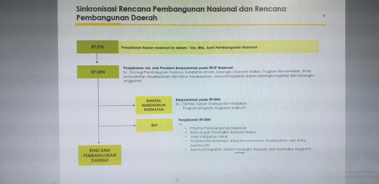 Pedoman Kerja Puskesmas Klaster 1 Manajemen
