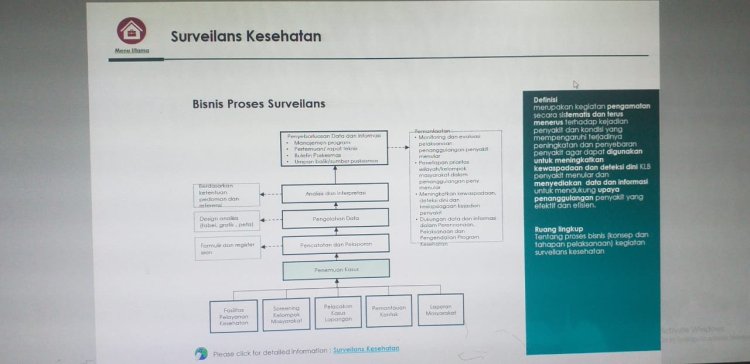 Pedoman Kerja Puskesmas Klaster IV Penanggulangan Penyakit Menular dan Kesehatan Lingkungan