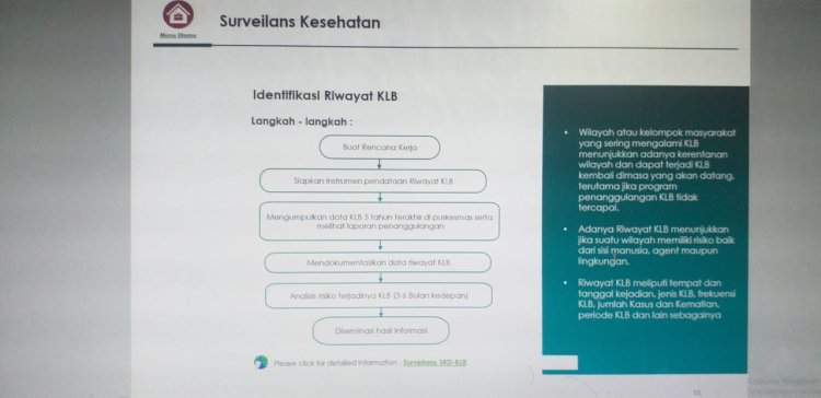 Pedoman Kerja Puskesmas Klaster IV Penanggulangan Penyakit Menular dan Kesehatan Lingkungan