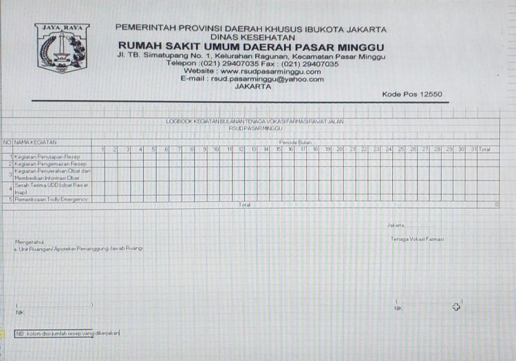Langkah Mudah Pengajuan SKP Pelayanan di SKP Platform