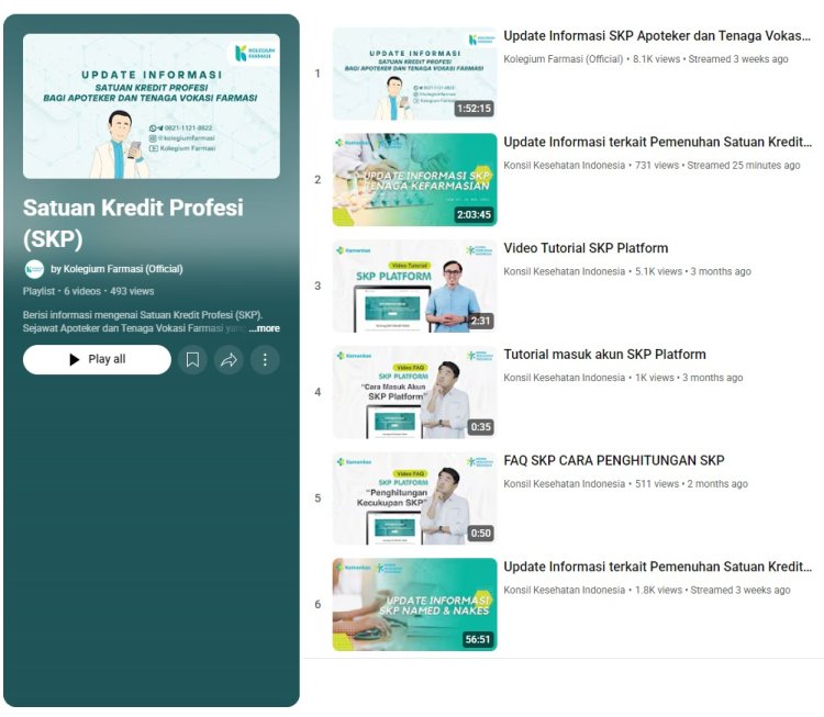 Pedoman Pengelolaan SKP bagi Apoteker dan Tenaga Vokasi Farmasi (TVF)