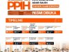 Pengumuman Seleksi PPIH Tahun 1448 H/2027 M