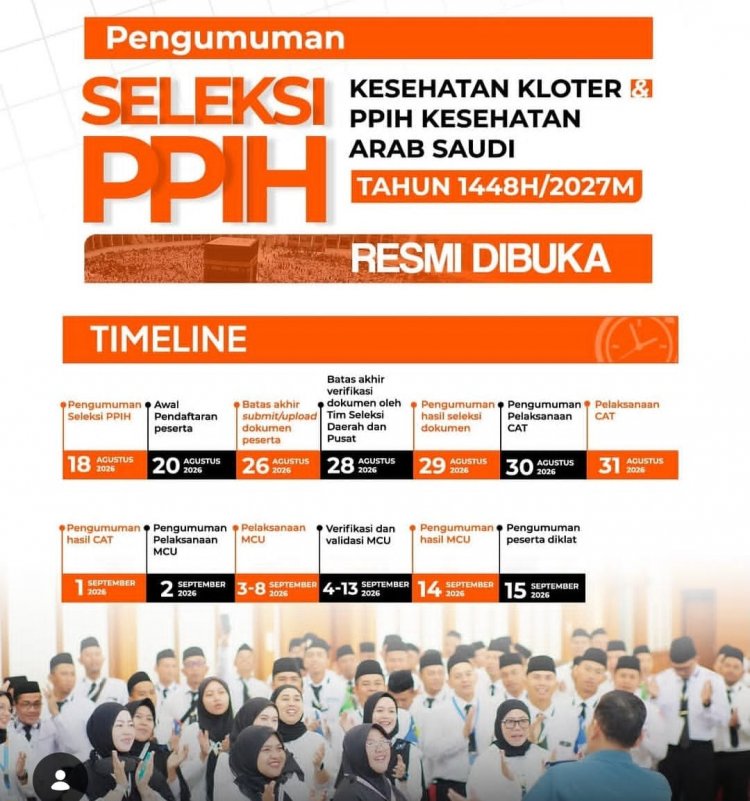 Pengumuman Seleksi PPIH Tahun 1448 H/2027 M