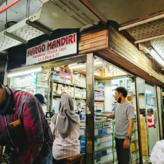Hargo Mandiri Wa0812-4402-599