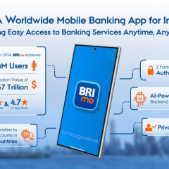 Cara menutup CC Bank BRI melalui pengaduan bri 24 jam